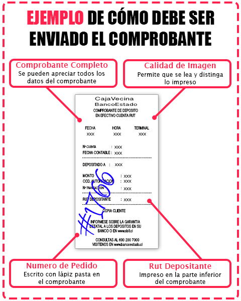 Ejemplo